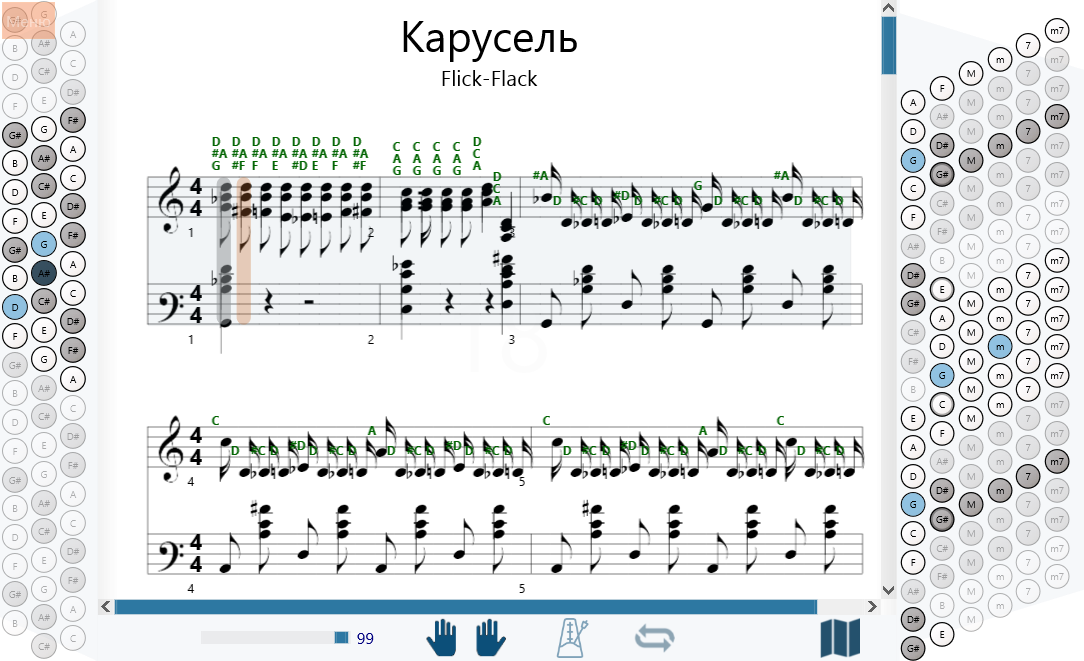 Карусель Ноты для баяна. Карусель Ноты для аккордеона. Карусель партитура. Фоссен Карусель Ноты.