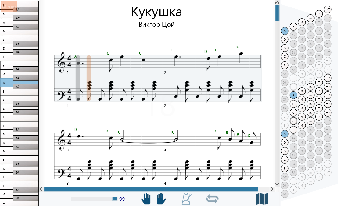 Цой на пианино. Кукушка Ноты для баяна. Кукушка Цой Ноты для аккордеона. Виктор Цой Ноты для синтезатора. Цой Кукушка Ноты для баяна.