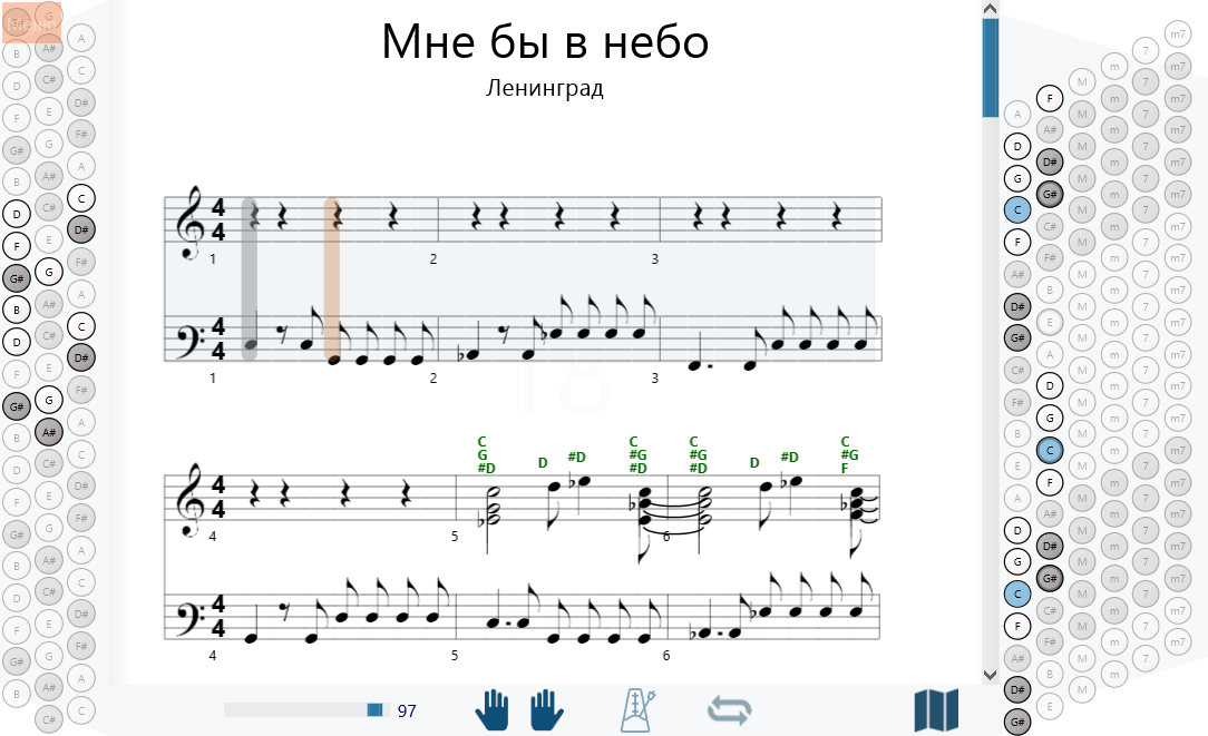 Ленинград песни в небо. Мне бы в небо Ленинград Ноты. Мне бы внебо Ленинград. Вояж Ленинград Ноты. Ноты для баяна кабриолет Ленинград.
