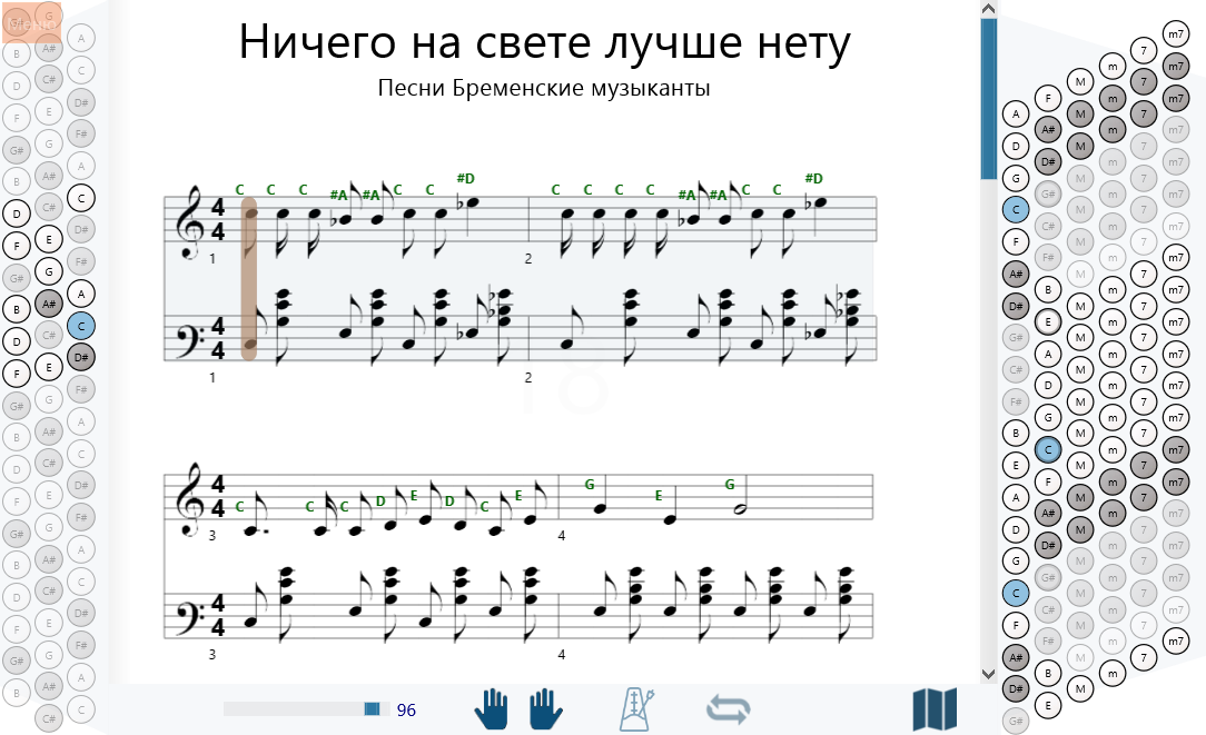 Бременские музыканты на гитаре. Бременские музыканты Ноты для аккордеона. Бременские музыканты Ноты для баяна. Ноты для баяна для начинающих. Ноты песен для аккордеона.