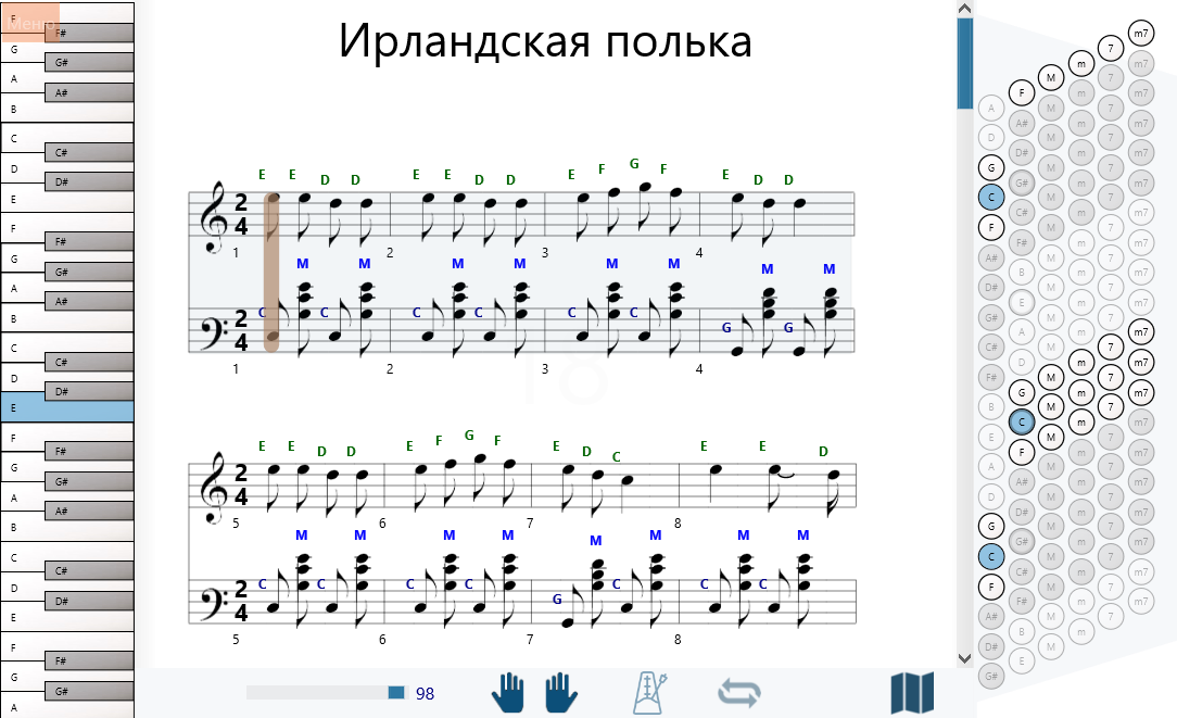 Leva s polka. Ирландский танец Ноты для баяна. Полька Ноты для баяна. Полька Ноты для аккордеона. Ирландские польки Ноты.